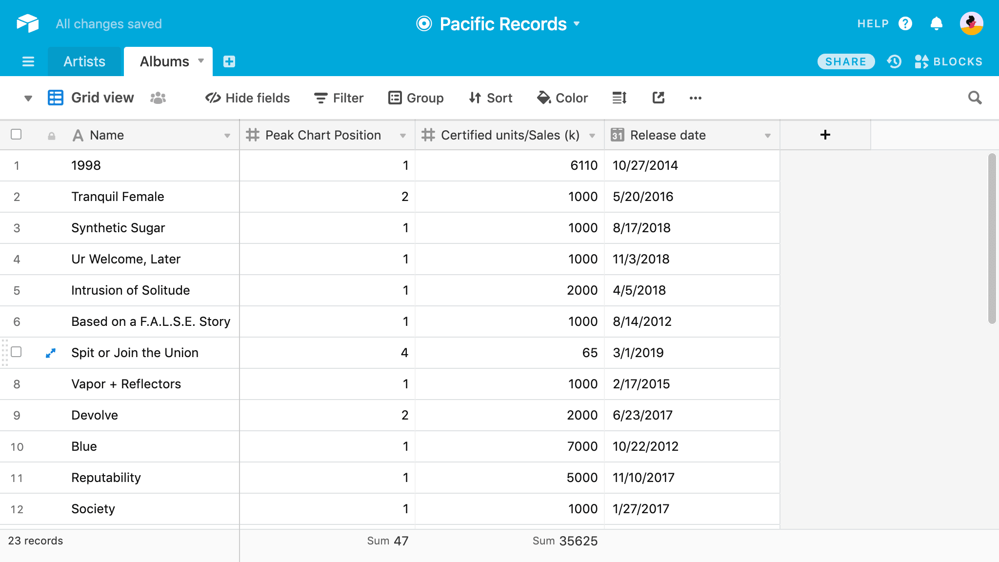 Linking between Tables feature of Airtable